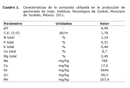 Cuadro%201.jpg