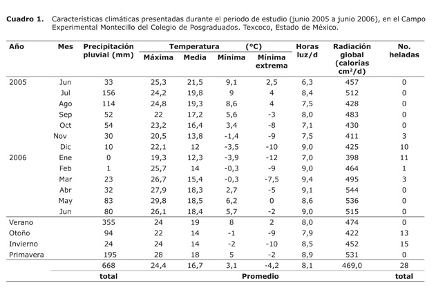 Cuadro%201.jpg