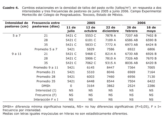 Cuadro%204.jpg