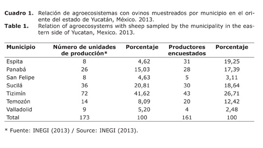 Cuadro%201.jpg