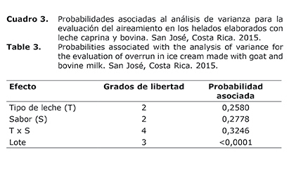 Cuadro%203.jpg