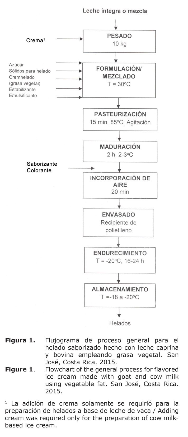 Figura%201.jpg