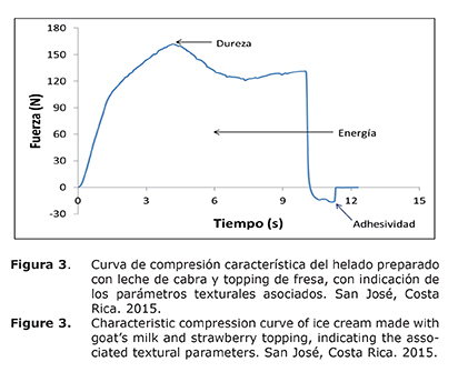 Figura%203.jpg