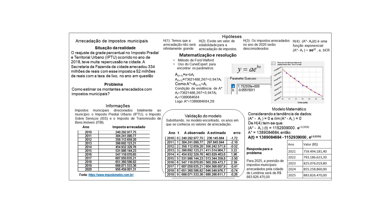 Ativ 4slidematematica-helida