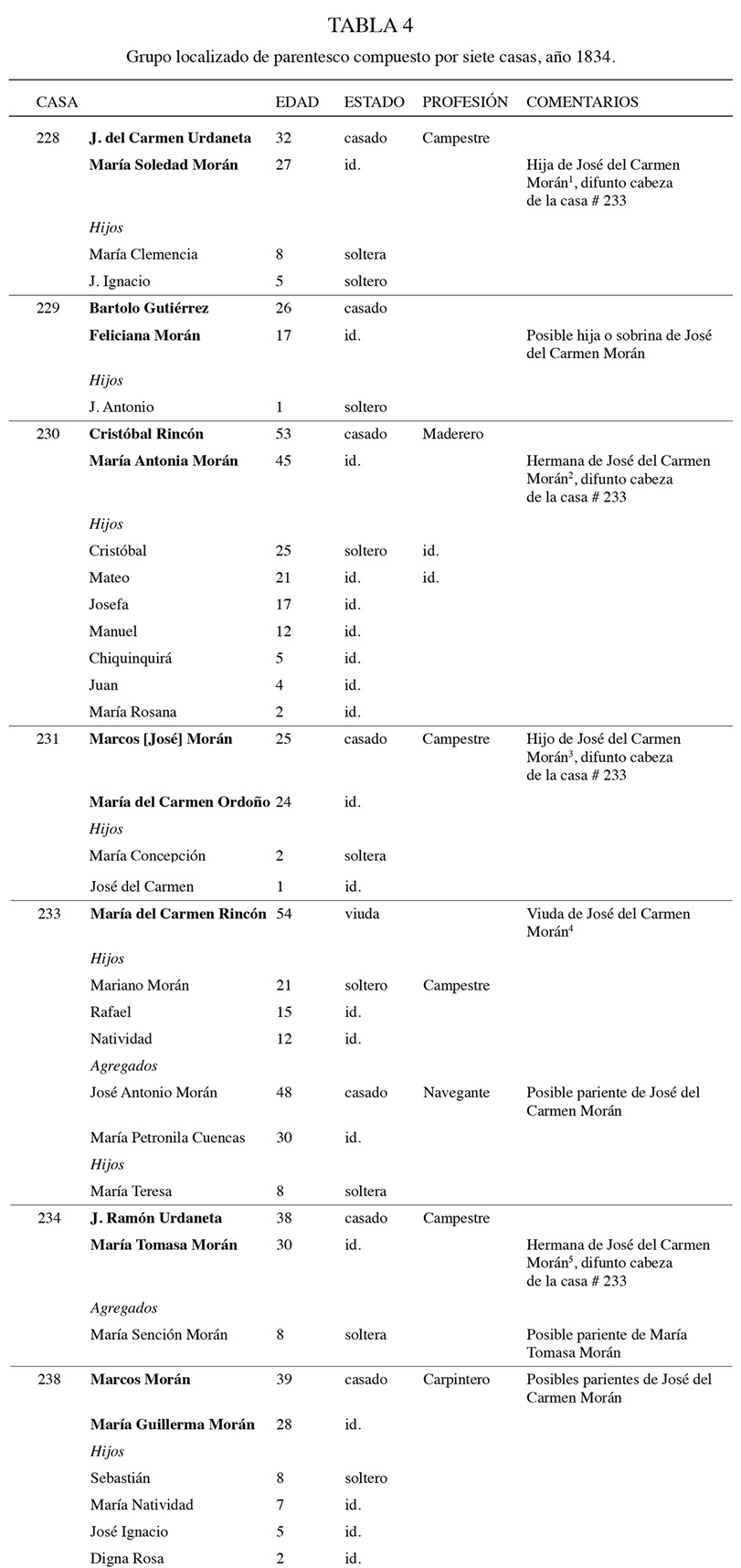 Tabla4.jpg