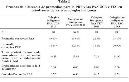 Tabla-2.jpg