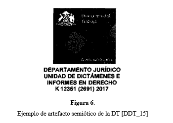 Ejemplo de artefacto semiótico de la DT [DDT_15]