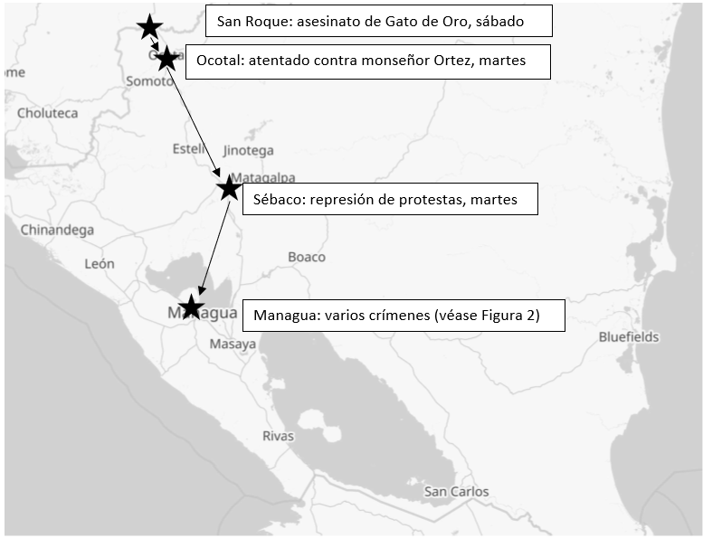 Trayecto del inspector Morales (flechas) y lugares de crímenes (estrellas) en Nicaragua8