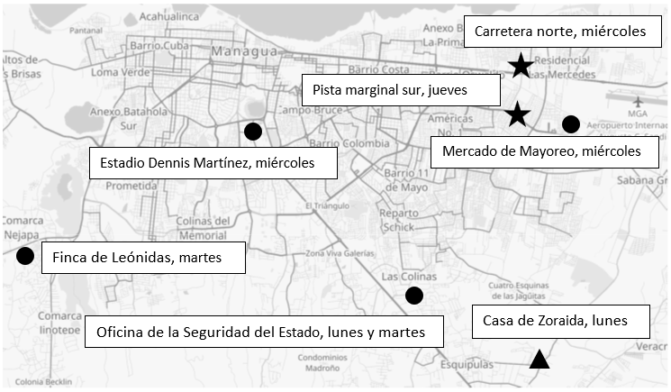 Paraderos de Tongolele para planear (puntos) o ejecutar asesinatos (estrellas) y para una visita privada (triángulo) en Managua