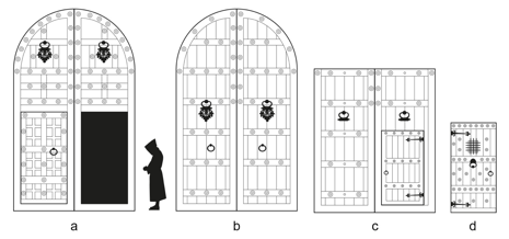 Tipología de portones y puertas coloniales