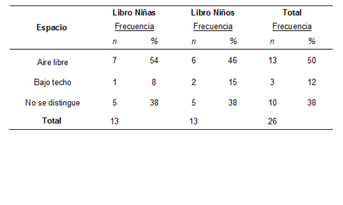 Tabla_04